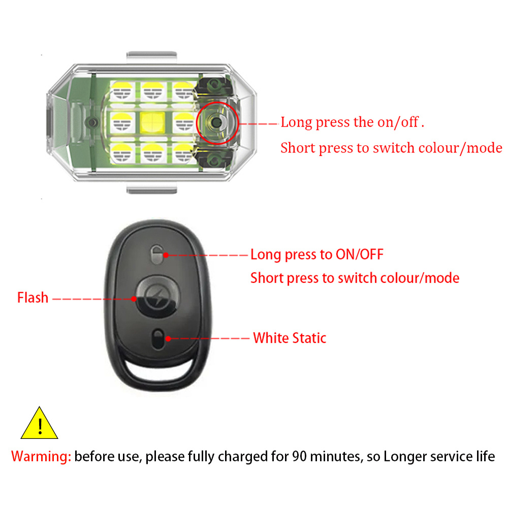 2PCS/4PCS Wireless LED Drone S - Drone Strobe Light ulasan dan harga