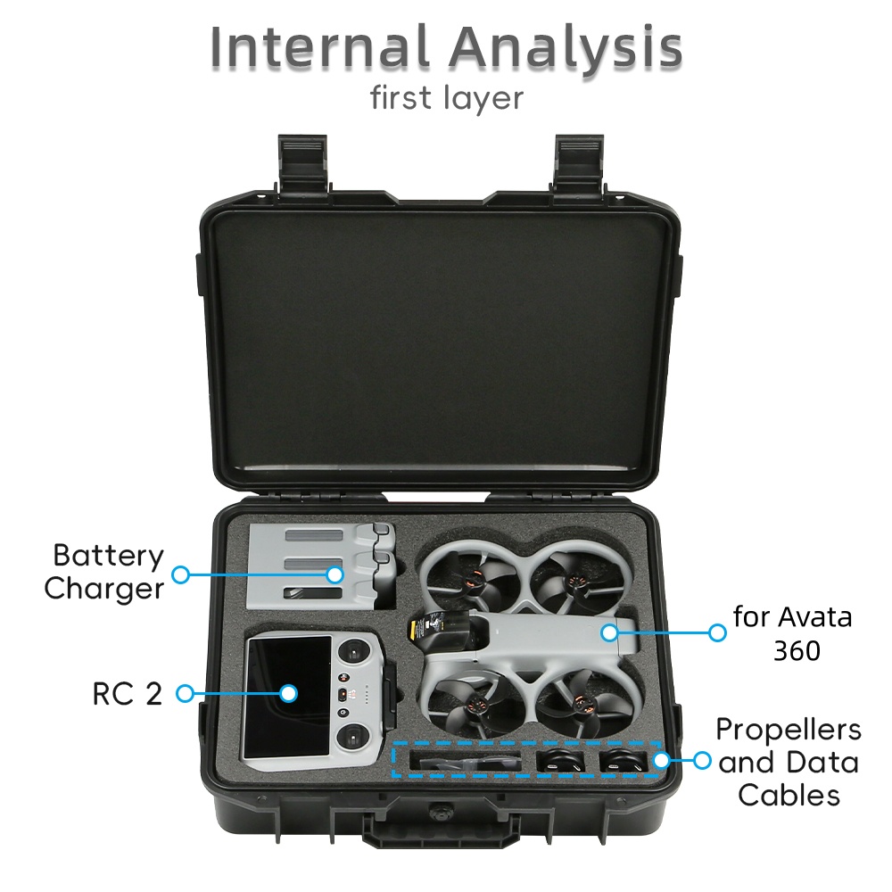 Explosion-Proof Case Storage B - Drone Hard Shell Case ulasan dan harga